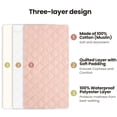 thumbnail image 3 of Funda para cambiador Konssy, impermeable, muselina, paquete de 2, 3 of 7