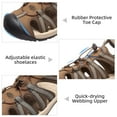 thumbnail image 6 of CAMEL Men's Hiking Sandals Waterproof Breathable Sandals Closed Toe Water Sandals Beach Shoes, 6 of 8