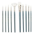 thumbnail image 3 of Teal Blue 7-Piece Brush Set 10, 3 of 8