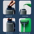 thumbnail image 4 of Roller Paint Brush Dead Corner Bristled Roller Brush | High Density Painting Tool Integrated Brush Head For Wall And Wall Painting, 4 of 7