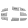thumbnail image 2 of Steering Wheel Button Trim Steering Wheel Button Cover 8Pcs Steering Wheel Button Cover Trim Aluminium Alloy Sticker Fit For 1/2/3/4/5/7 Series X1 X3 X5 F10 F20, 2 of 8