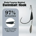 thumbnail image 4 of Reaction Tackle Bladed Swimbait Hooks - Bass Fishing Hook with Underspin 1/4-5/0, 4 of 8