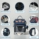 thumbnail image 3 of Mochila para pañales CESAILT 30x20x42 cm impermeable azul, 3 of 7