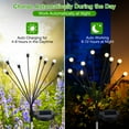ThorFire 4pcs Black Solar Yard Lights, WindDriven Swing 2 Modes IP65