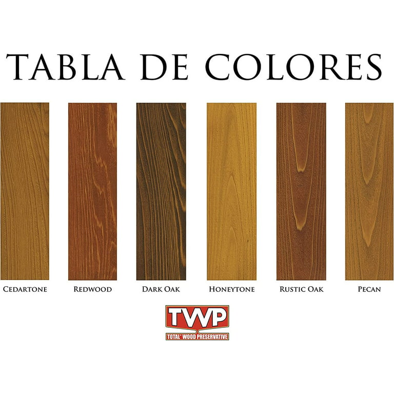 TWP® Total Wood Protectant