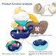thumbnail image 3 of Juguetes de baño para bebés Juegos de bañera Juguetes de agua para niños Juegos de ducha Juegos Niños y niñas yuarrent BA001481-01, 3 of 6