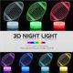 thumbnail image 5 of Kearding Juguete de luz nocturna de ilusión 3D de fútbol americano para niños Control remoto táctil 7 Cambio de color Luz de ambiente 3D para Iluminación y accesorios Kearding HA019371-00, 5 of 6