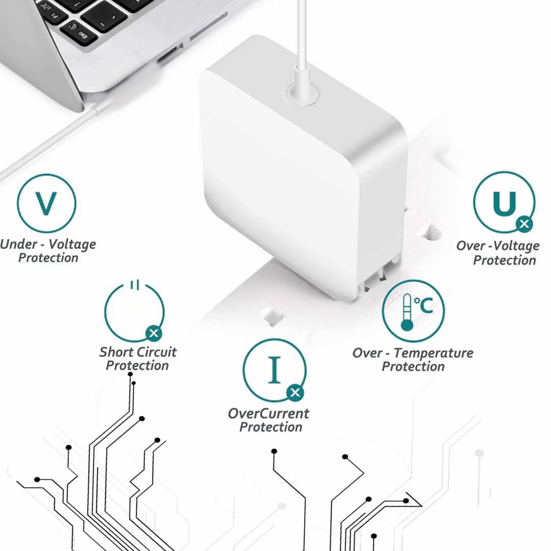 87W USB C Type C Power Adapter Fast Charger For MacPro 16, 15, 14, 13 inch 2021 2020 2019 2018, MacAir Retina 13 inch 2018 2019 2020, HP Spectre x360 13 15, Galaxy S10 Note 9, Google Pixel, One plus