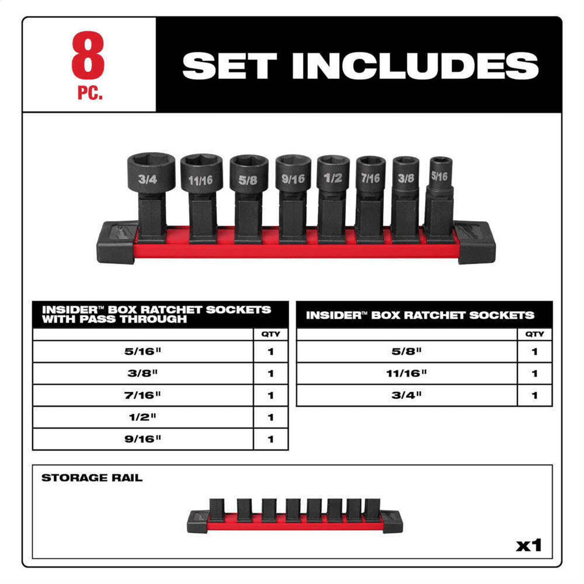 Milwaukee Tool INSIDER Box Ratchet Socket SAE Set 8PC