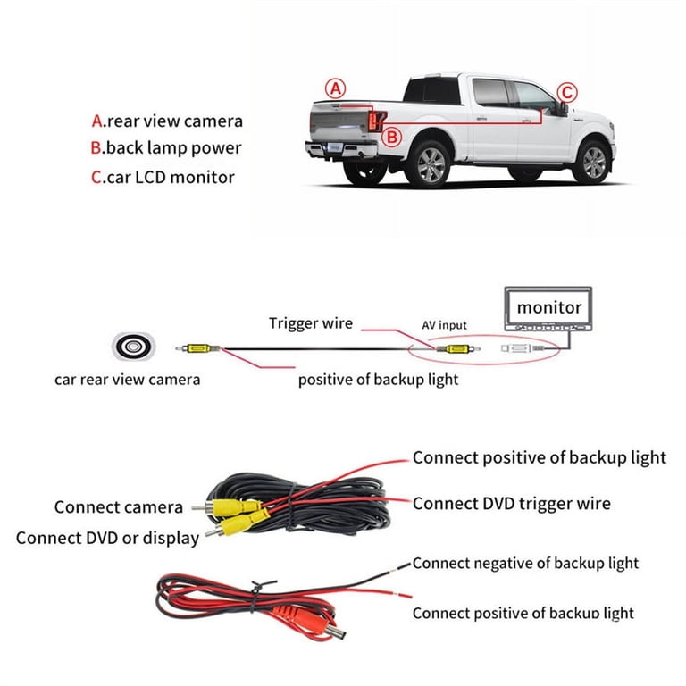 QIANGHAN HD Backup Camera For 2016-2019 Chevy Silverado & GMC Sierra HD – 84079952