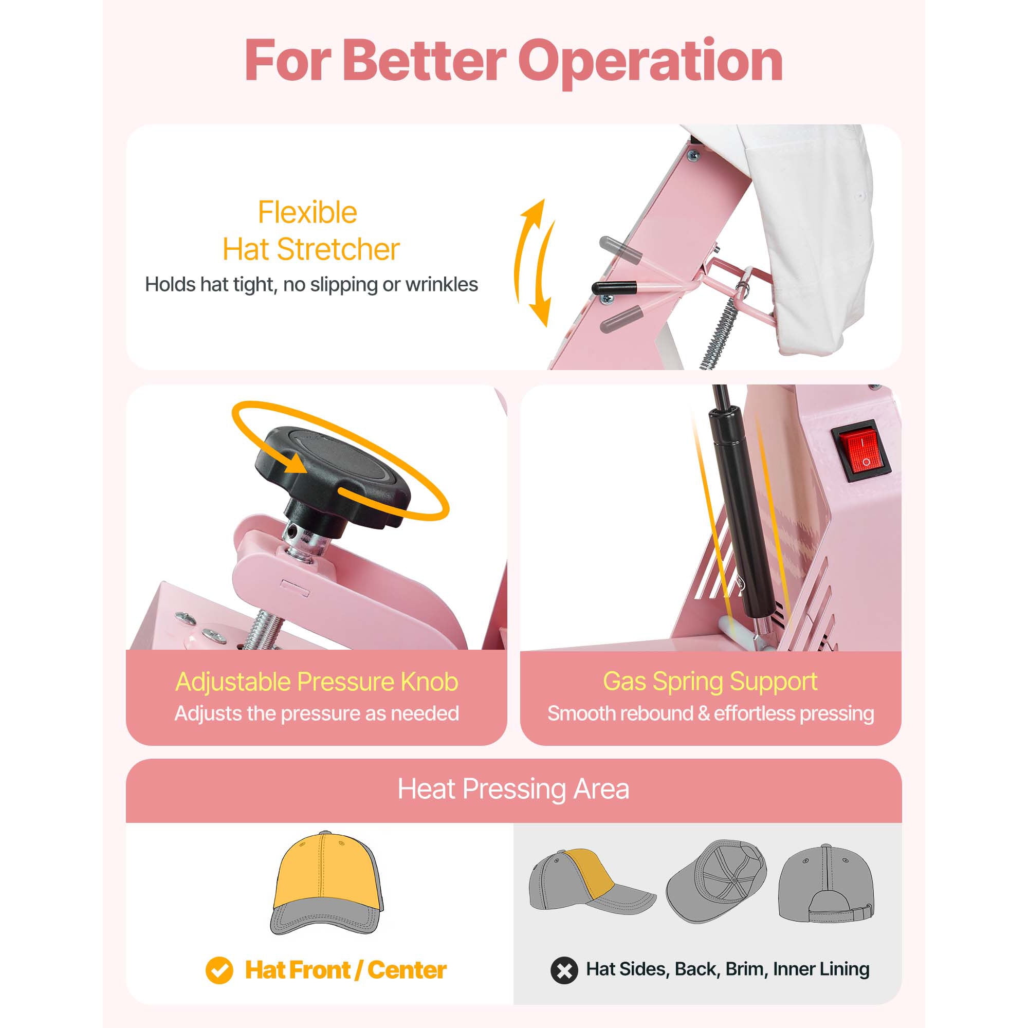 KFFKFF Hat Heat Press Machine with 4 Interchangeable Platens, Accurate Temperature and Time Settings, Ideal for HTV and Sublimation on Caps, Headbands, Cuffs, and Masks, Pink