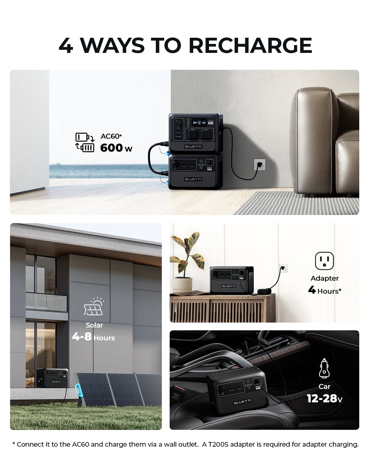 BLUETTI AC70 + B80 1000W Continuous / 2000W Peak Portable Power Station