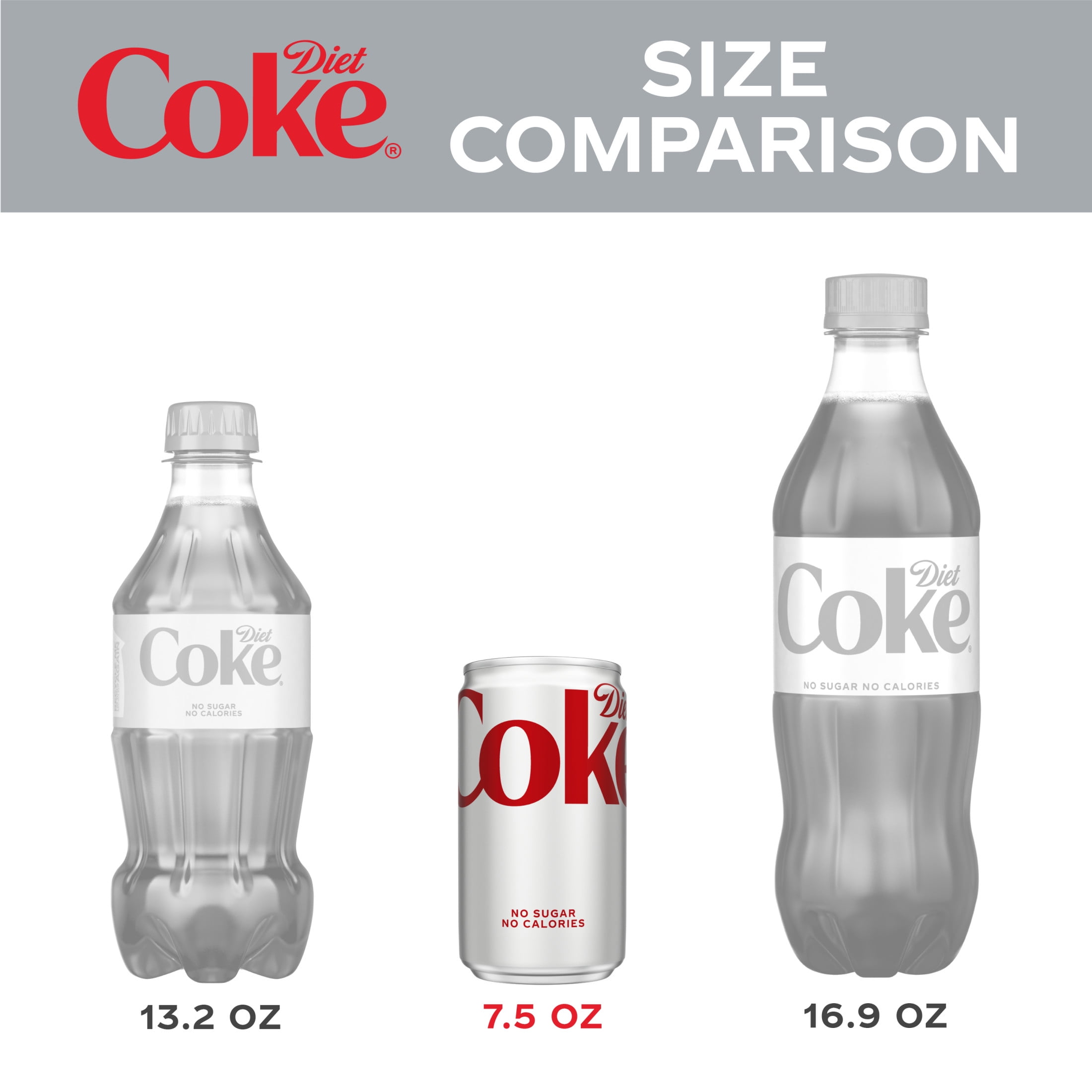 (3 pack) Diet Coke Soda Pop Mini Cans, 7.5 fl oz, 6 Pack