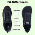 thumbnail image 4 of AOV GREEN LEAF Womens Wide Toe Box Walking Shoes Comfortable Running Tennis Shoes Casual Athletic Sneakers for Gym Jogging Workout, Size 6-11, 4 of 9