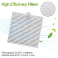 thumbnail image 4 of MYG Filtres de Pièces de Rechange de Remplacement pour AIRROBO T20 T20+ Accessoires pour Aspirateur, 4 of 9