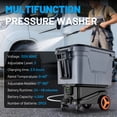 thumbnail image 4 of SPEEDWOW 2000PSI 1.1 GPM Cordless Pressure Washer, 7.2 Gal Water Tank, 3 Water Supply Modes, 0°-180° Swivel Joint, 16FT Hose for Car, Fence, Driveway, Patio, Deck, 4 of 10