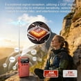 thumbnail image 5 of Portable Radio AM FM,Mini Tansistor Radio,Pocket Radio with Flashlight,Tuning Knob,TF Card Slot,Headphone Jack, 3AA Battery Operated or Plug in Wall,Compact Personal Radios for Gift,Family,Elder,Red, 5 of 7