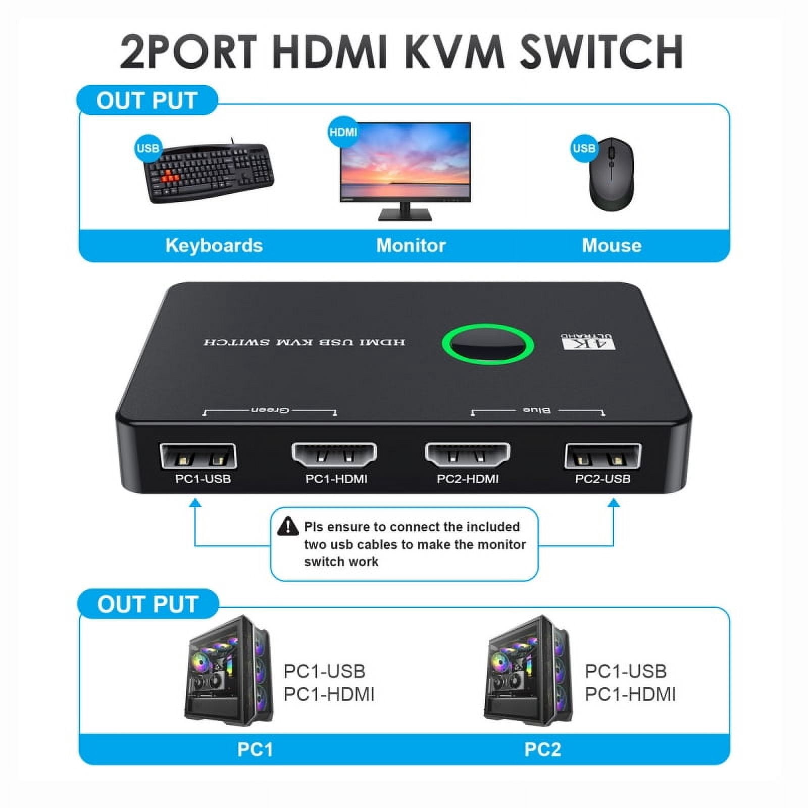 Xiwai KVM USB 2.0 & HDMI 4K Switch Selector Dual PCs Sharing Monitor HDTV USB Port Keyboard Mouse Scanner Printer