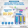 thumbnail image 4 of Max Water 6-Stage RO(Reverse Osmosis) + UV Water Purifier System, 50 GPD with CP M Faucet, 4 of 6