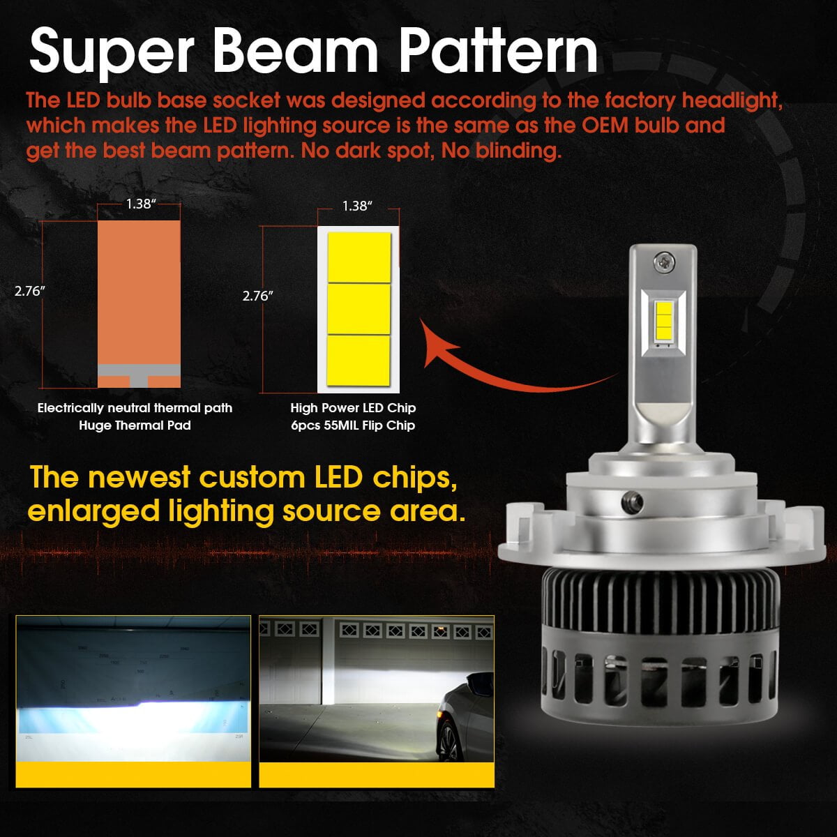 H7 LED Bulb with Retainer Adapter for Kia Sedona Forte5 | Hyundai Tucson  Ioniq Elantra GT - 16000LM 6500K