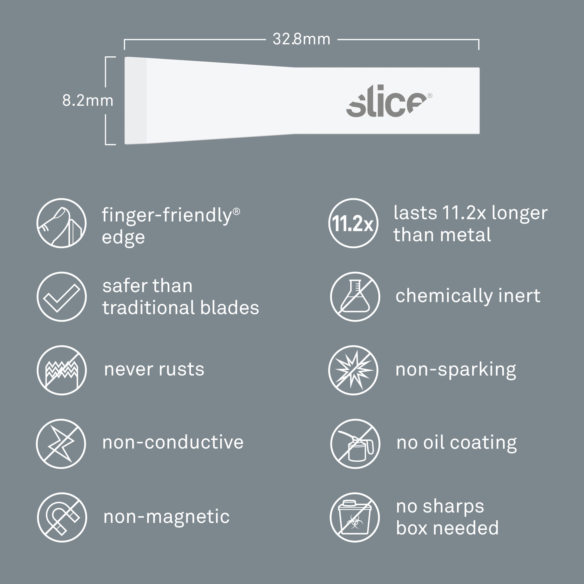 Slice 10534 Replacement Chisel Blades - Finger-Friendly, Micro Ceramic Safety Blade | Never Rusts - Pack of 4