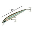 thumbnail image 3 of Bomber Long Shot Minnow Crankbait 6" Silver Mullet 1 3/16 oz., 3 of 6