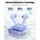 thumbnail image 4 of Auriculares inalámbricos Btootos Bluetooth 5.4 IP7 resistentes al agua, 4 of 8