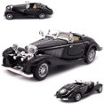 thumbnail image 2 of 1:28 Escala Pullback Diecast Metal Antiguo Modelo Clásico Coches Regalos de Juguete Coleccionables (Longitud Negra 6.5In/16.8Cm), 2 of 5