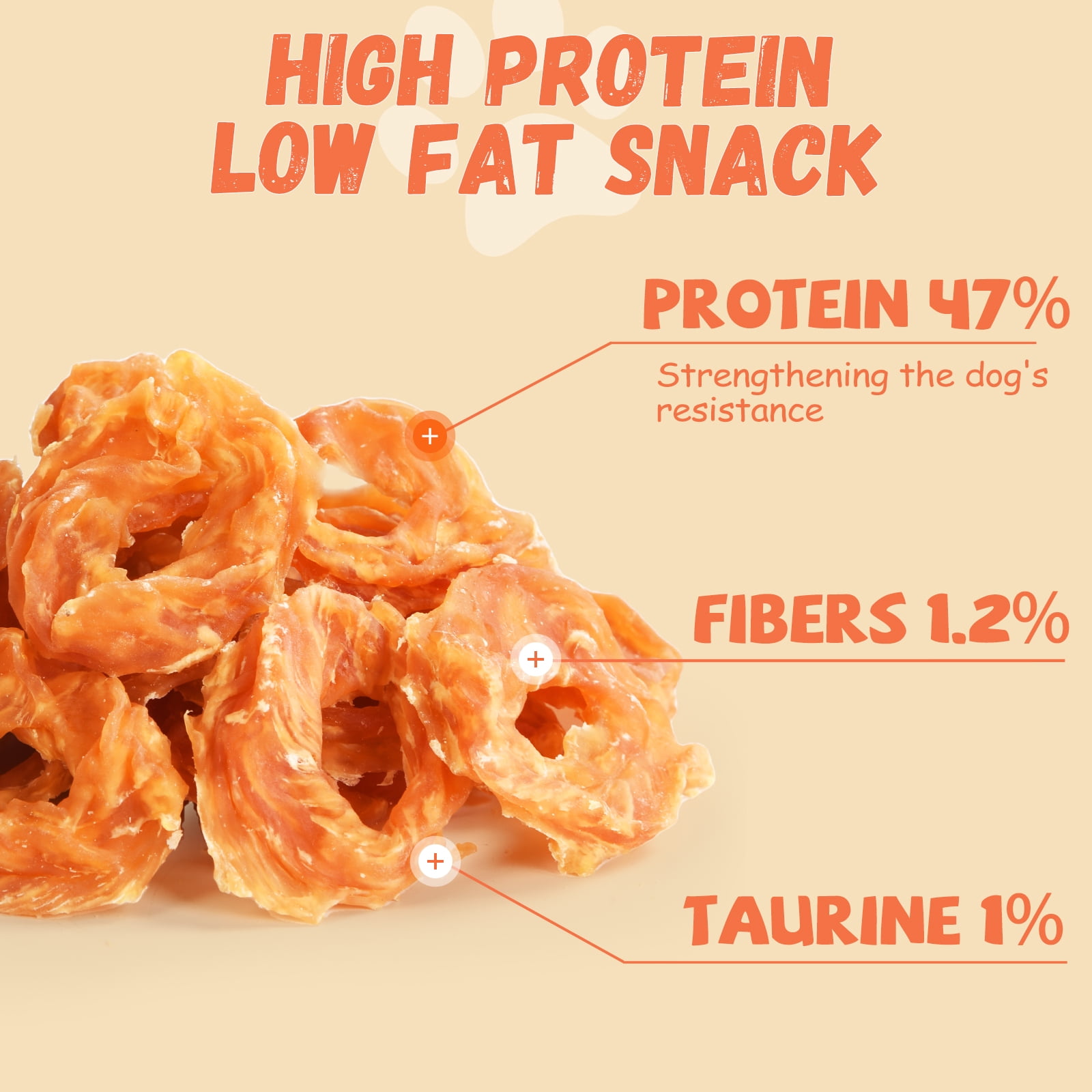 (2 pack) Pawmate Chicken Jerky Dog Treats, Chicken Jerky Rings for All Dogs, 23 ct Packet