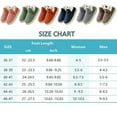 thumbnail image 2 of CHICVOMEY Plush Slipper Booties for Women and Men Cloud-Shaped Cozy Warm Non-slip House Shoes Indoor Outdoor with Memory Foam Sole Fleece Lined, 2 of 6
