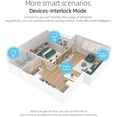 thumbnail image 2 of Mistaha Smart Home Solution: Tongou Tuya WiFi Intelligent Circuit Breaker with Remote Wireless Control, Real-Time Monitoring, and Smart Integration - TO-Q-SY1 63A (with Metering) Black, 2 of 7