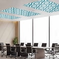 thumbnail image 3 of 3 Pack Teal Blue Modern Geometric Fluorescent Light Covers for Ceiling Lights Abstract Square Magnetic Ceiling Light Covers Overhead Light Filters for Office Classroom Home, 3 of 9