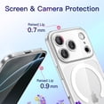 thumbnail image 5 of JETech Magnetic Slim Case for iPhone 17 Pro Max 6.9-Inch Compatible with MagSafe, Camera Lens Full Protection, Ultra-Thin Lightweight Clear Minimalist Protective Phone Cover (Clear), 5 of 5