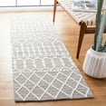 thumbnail image 3 of SAFAVIEH Blossom Aspen Geometric Wool Runner Rug, Grey/Ivory, 2'3" x 7', 3 of 8