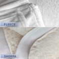 thumbnail image 3 of Customized Valentine Gifts | Custom Photo Blankets, 3 of 6