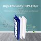 thumbnail image 4 of Filtro Hepa Compatible con Robot aspirador Anker Eufy Robovac L70, 4 of 5
