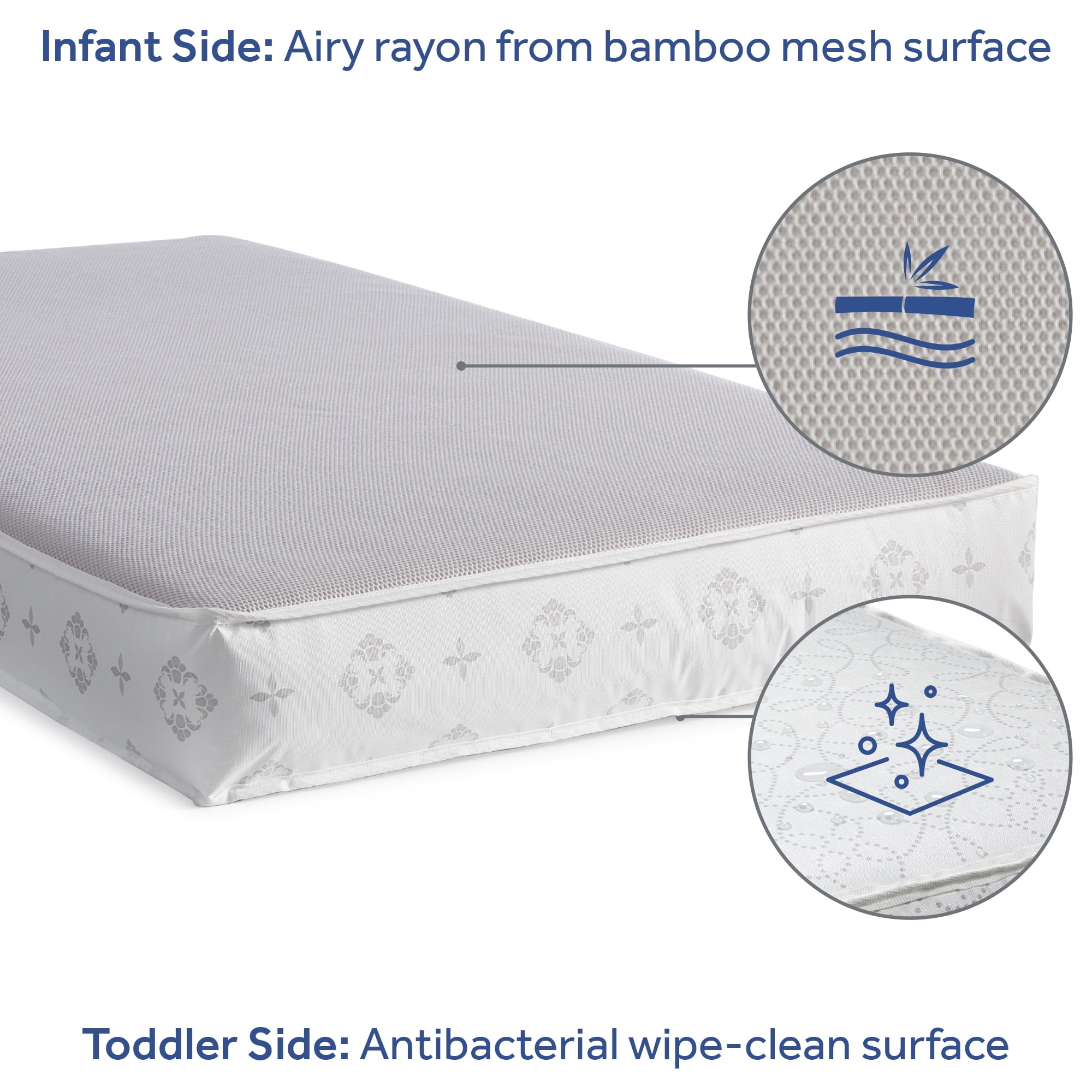 Sealy Airy Night Dual Firm Breathable Baby Crib & Toddler Mattress with Sustainable Mesh