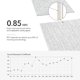 thumbnail image 3 of Paneles acústicos de pared Olanglab, paquete de 10 unidades, 48 x 24 cm, que absorben el sonido, 3 of 8