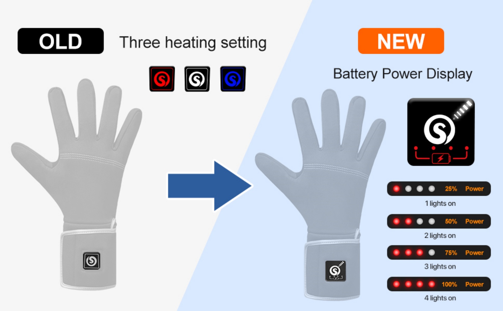 Sun Will Thin Heated Gloves Black Ski Mittens for Men and Women Rechargeable Electric Battery XS-2XL