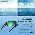thumbnail image 3 of KastKing Ellijay Bifocal Polarized Sunglasses, Bi-Focal x1.5 x2.0 x2.5 Magnifications, Wrap Sport Reader Sunglasses, 3 of 14