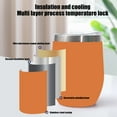 thumbnail image 5 of JilgTeok 1 Packs 12oz Insulated Coffee Mug Double Layer Small Beer Mug Mini U-Shape Stainless Steel Cups for Home Travel Camping Drinking, 5 of 6