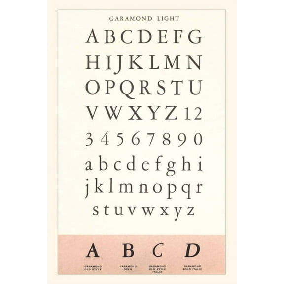 Pocket Sized - Found Image Press Journals: Vintage Journal Font Sample Chart, Garamond (Paperback)
