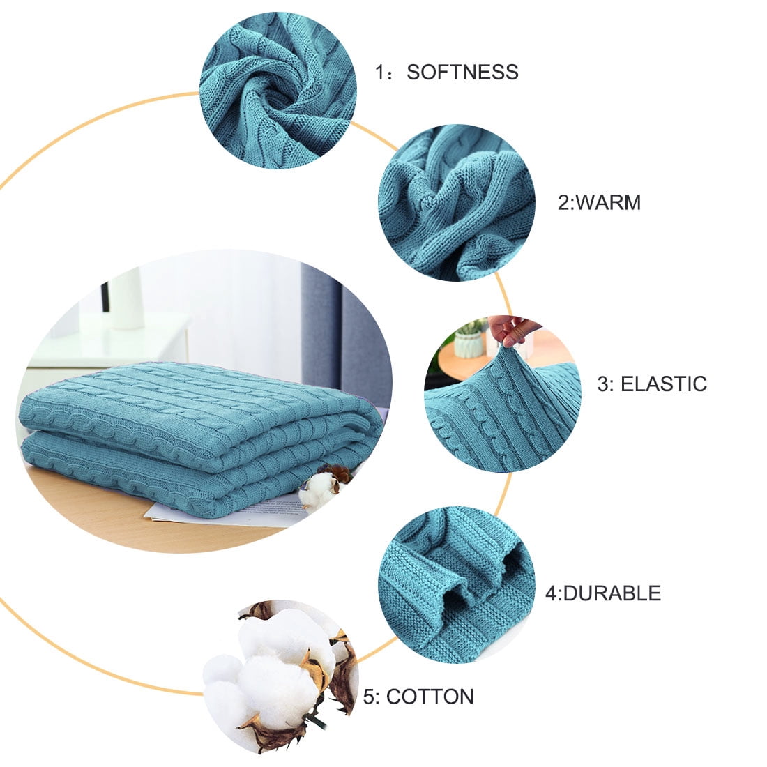Unique Bargains 100% Cotton Soft Cable Knit Blanket Teal Blue Full(70" x 78")