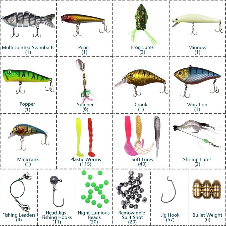 Fishing Lure Set Including Frog Lures, Soft Bait with Hook Accessories Set,  Fishing Lures Baits Tackle Including Crankbaits, Jigs, Plastic Worms