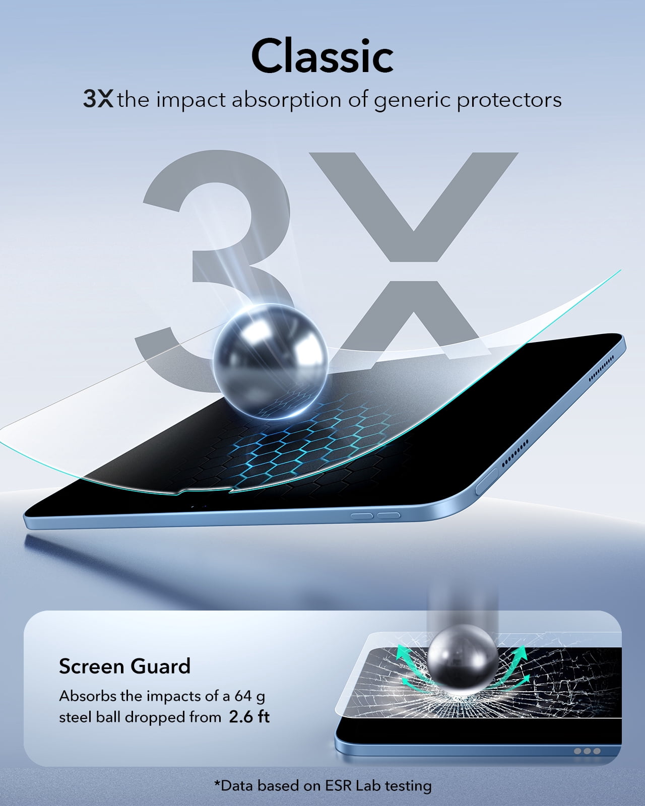 ESR Paper-Feel Screen Protector Compatible with iPad (A16) 11th/10th Gen(11/10.9 Inch, 2025/2022), 9H Matte Tempered Glass with UltraFit Tray, Anti-Glare, Write & Draw Like on Paper, 2 Pack