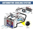 thumbnail image 4 of Unique Bargains Réservoir de Radiateur 17138616418 avec Bouchon et Capteur pour BMW F25 X3 X4, 4 of 7