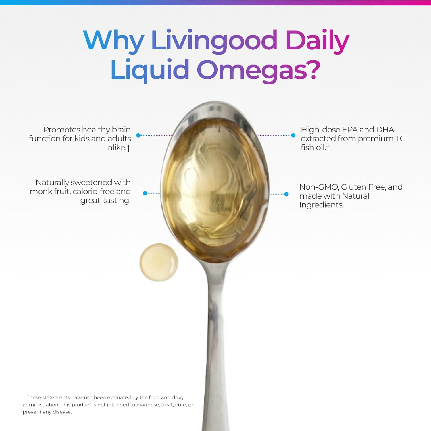 Livingood Daily Liquid Omega 3 Fish Oil, EPA & DHA Supplement with Monk Fruit & Orange Flavor, Supports Heart, Joint & Brain Health, Fish Oil for Men & Women, Non GMO, Gluten Free, 200 ML, 40 Serving
