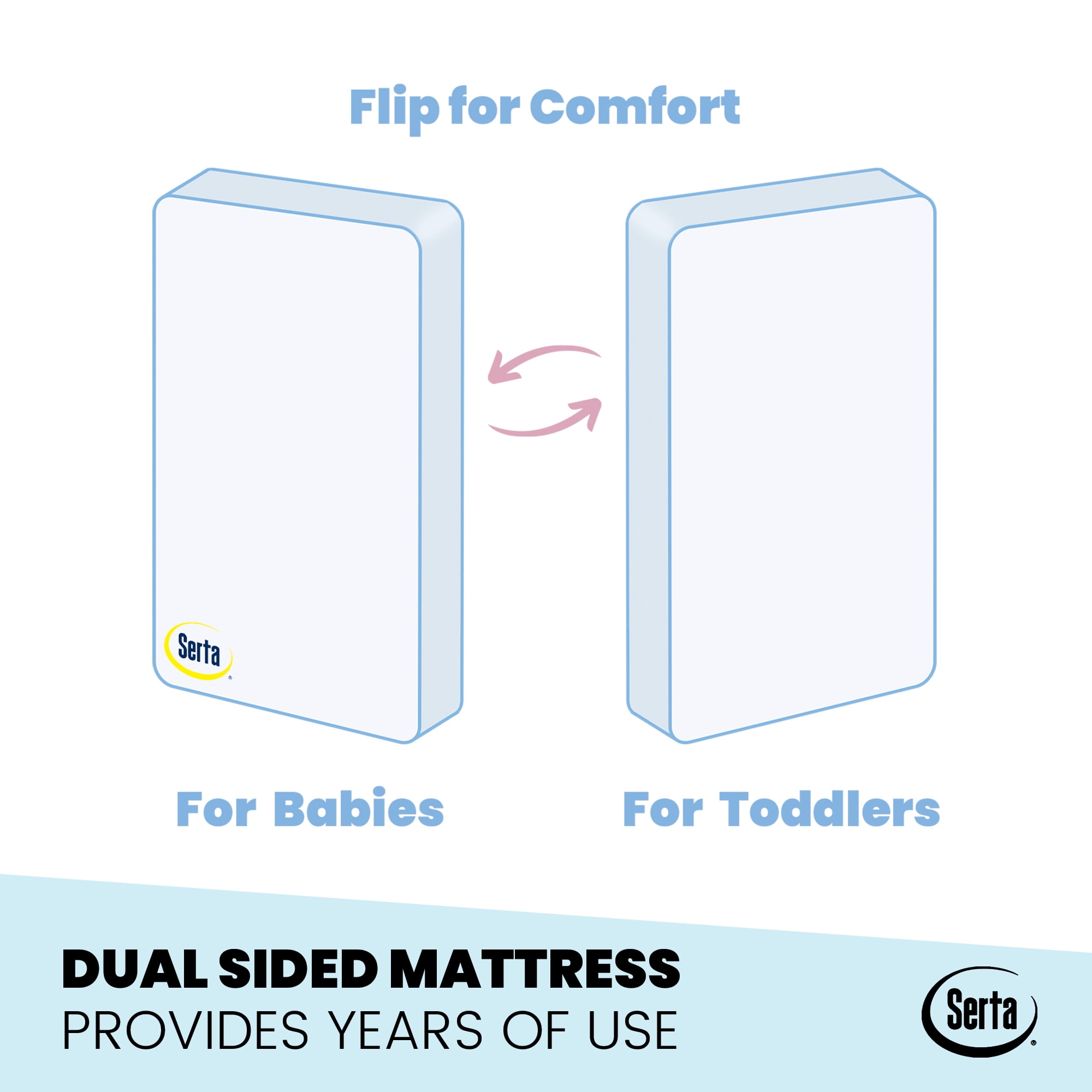 Serta Nightstar Comfort Deluxe 5 25 Inch Crib And Toddler Mattress