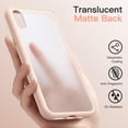 thumbnail image 4 of JETech Matte Case for iPhone Xs and iPhone X 5.8-Inch, Shockproof Military Grade Drop Protection, Frosted Translucent Back Phone Cover, Anti-Fingerprint (Dusky Pink), 4 of 6
