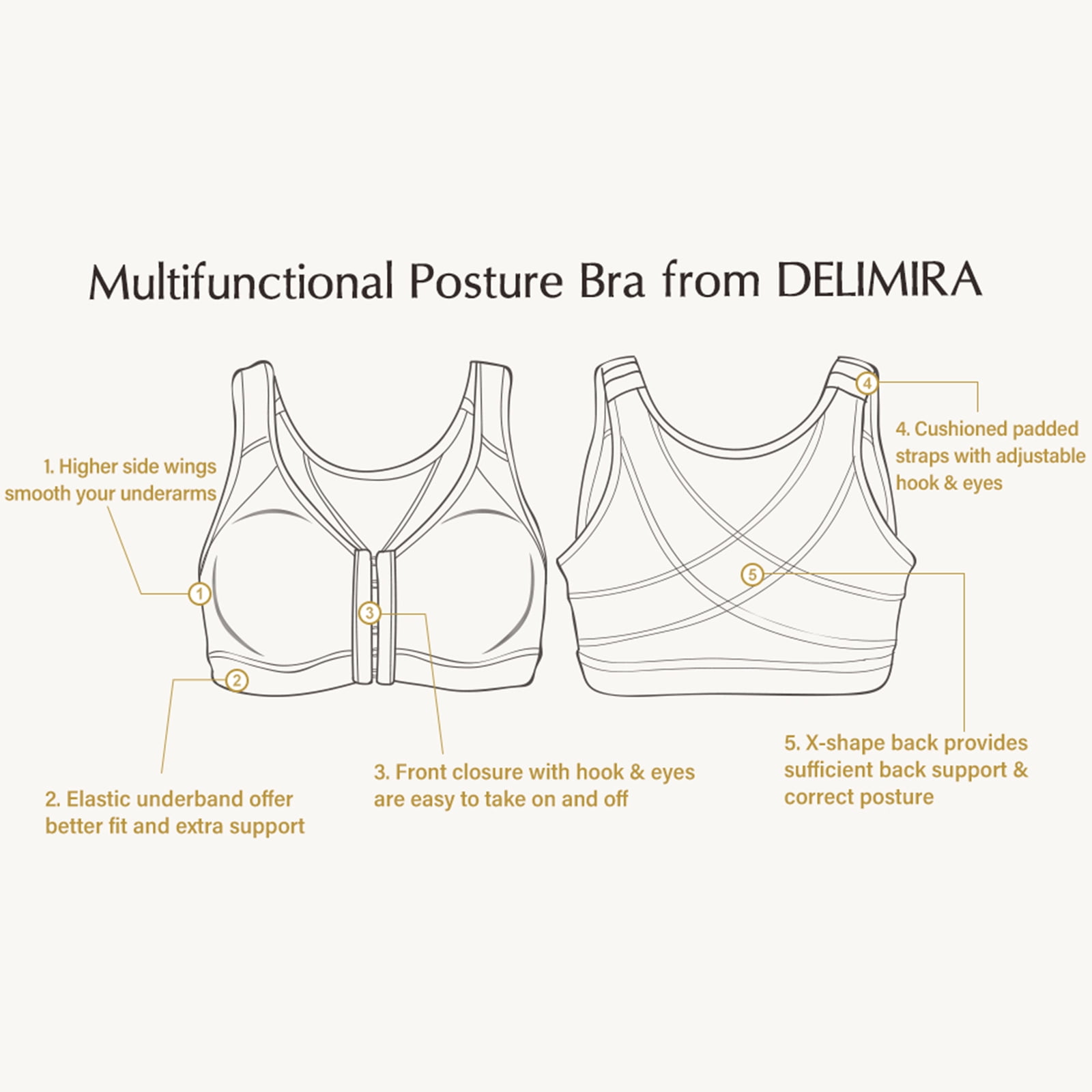 DELIMIRA Women's Front Closure Posture Wireless Back Support Full Coverage Bra Plus Size